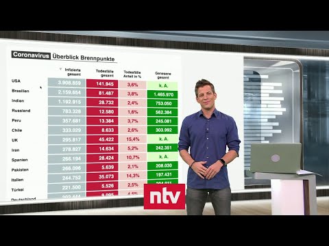 Aktuelle Zahlen zur Corona-Krise - Langzeitfolgen geben Rätsel auf | ntv