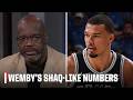 SHAQ-LIKE NUMBERS?! 🤯 Wemby was SPECTACULAR in Game 1 vs. OKC | NBA Tip-Off