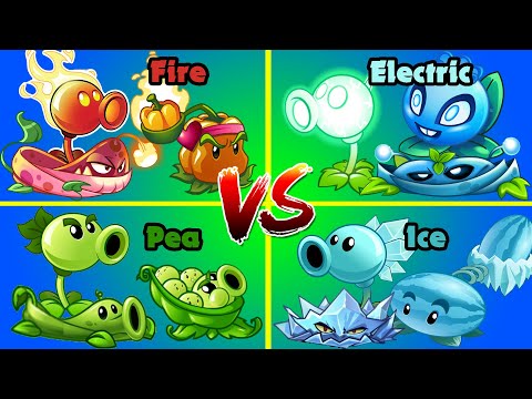 4 Random Plant Teams Battle - Which team will win? PVZ 2 Plant Vs Plant