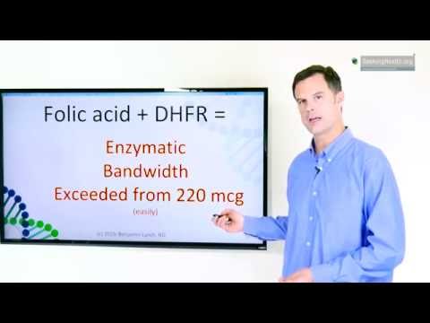 Folic Acid is Affecting You Negatively