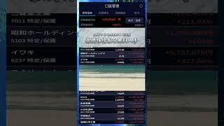 #NISA,#新NISA,#つみたてNISA,#iDeCo,#配当金,#配当利回り,#決算,#決算分析,#業績,#企業分析,#銘柄分析,#株予想,#株の買い方,#株の売り方