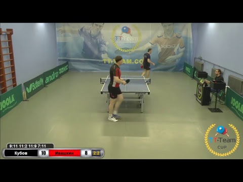 25 сентября 2017. Серый зал. Финальные матчи TT Cup