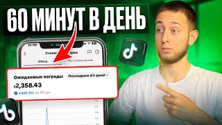 How a Beginner Can Earn Their First $2,000 on TikTok Monetization | All About TikTok Monetization in 2025