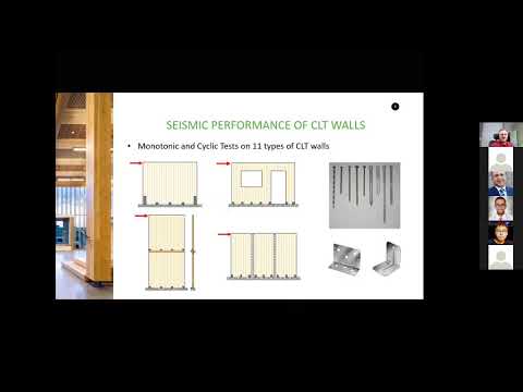 Civil Seminar (Fall 2020) | Marjan Popovski
