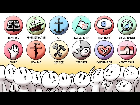 ALL Spiritual Gifts EXPLAINED in less than 10 minutes