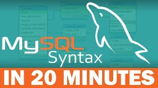 MySQL Syntax in 20 Minutes | Understanding the Main Components of SQL