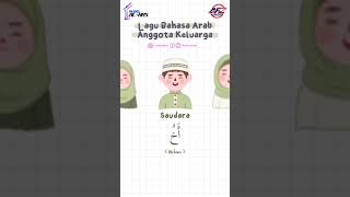 Download lagu Lagu Bahasa Arab Anggota Keluarga mp3 Download lagu Lagu Bahasa Arab Anggota Keluarga mp3