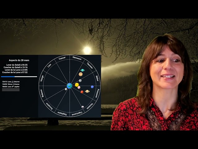 Horoscope du jour en vidéo