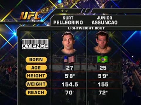 Kurt Pellegrino vs Junior Assuncao full fight