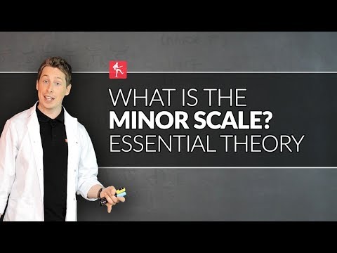 Essential Guitar Theory Lesson - The Minor Scale