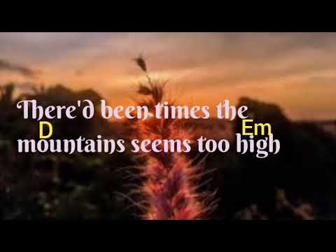 Trust In Me - Derik Keeslar