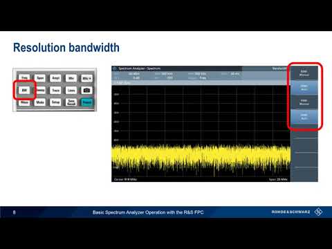 Basic Spectrum Analysis with the FPC