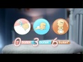 TVC Happy Nappy