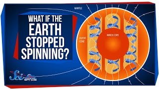 What If the Earth Stopped Spinning?