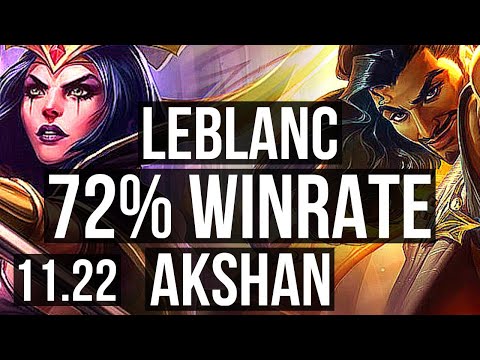 LEBLANC vs AKSHAN (MID) | 72% winrate, Legendary, 16/4/10 | EUW Master | 11.22