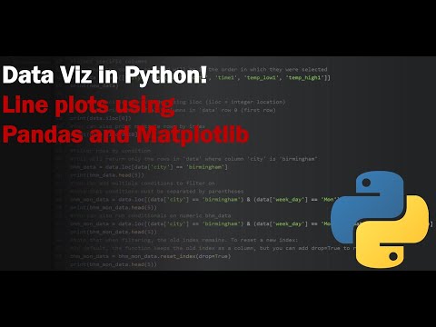 Data Visualization In Python Using Pandas And Matplotlib To Create A Line Plot