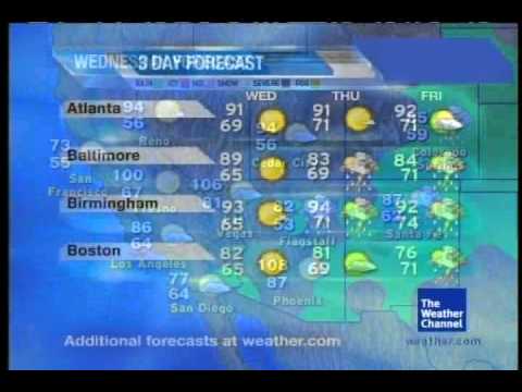 The Weather Channel's Greatest Primetime Episode!