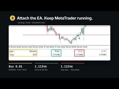 Video Trendline EA MT5