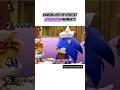 Ranking Sonic Boom Moments Cartoon Ranking Funny Memes Sonic Sonicboom Sonicthehedgehog