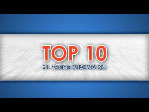 Top 10 21. hracieho týždňa Eurovia SBL 2016/2017