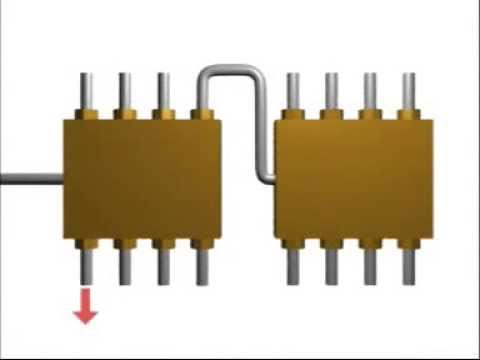 Rozdzielacz progresywny LINCOLN SSV centralne smarowanie HENNLICH.pl