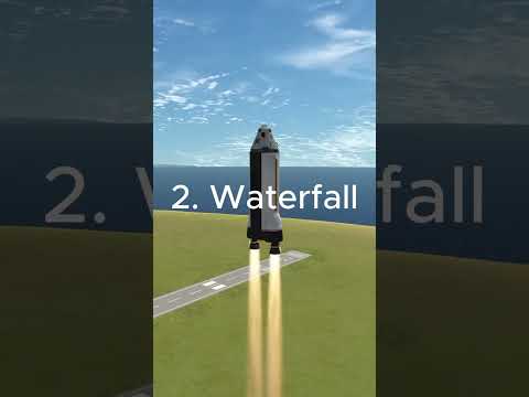 Game changing ksp mods #kerbalspaceprogram #ksp #shorts #trending  #mods #ksplovers #gaming