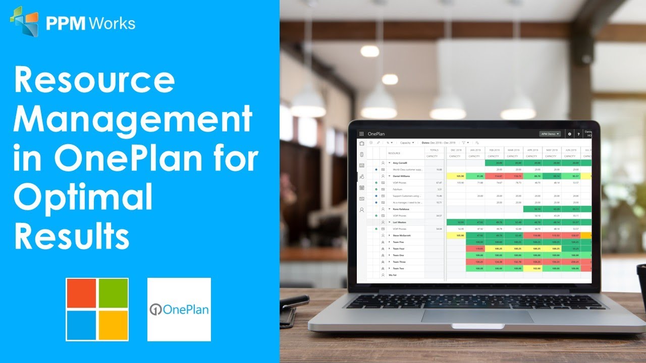 Resource Management in OnePlan for Optimal Results
