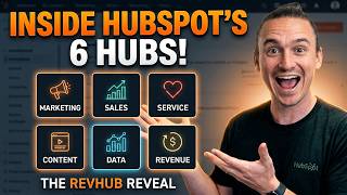 How HubSpot Is Organized: The Hubs and Revenue Hub | HubSpot User Fundamentals
