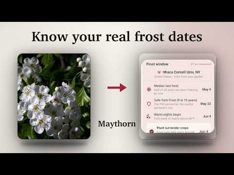 Maythorn Garden Planner video thumbnail