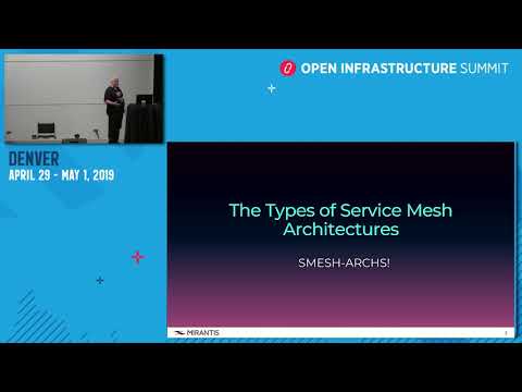 Comparing Service Mesh Architectures