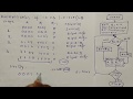 Booth S Algorithm With Example Booths Booths Algo