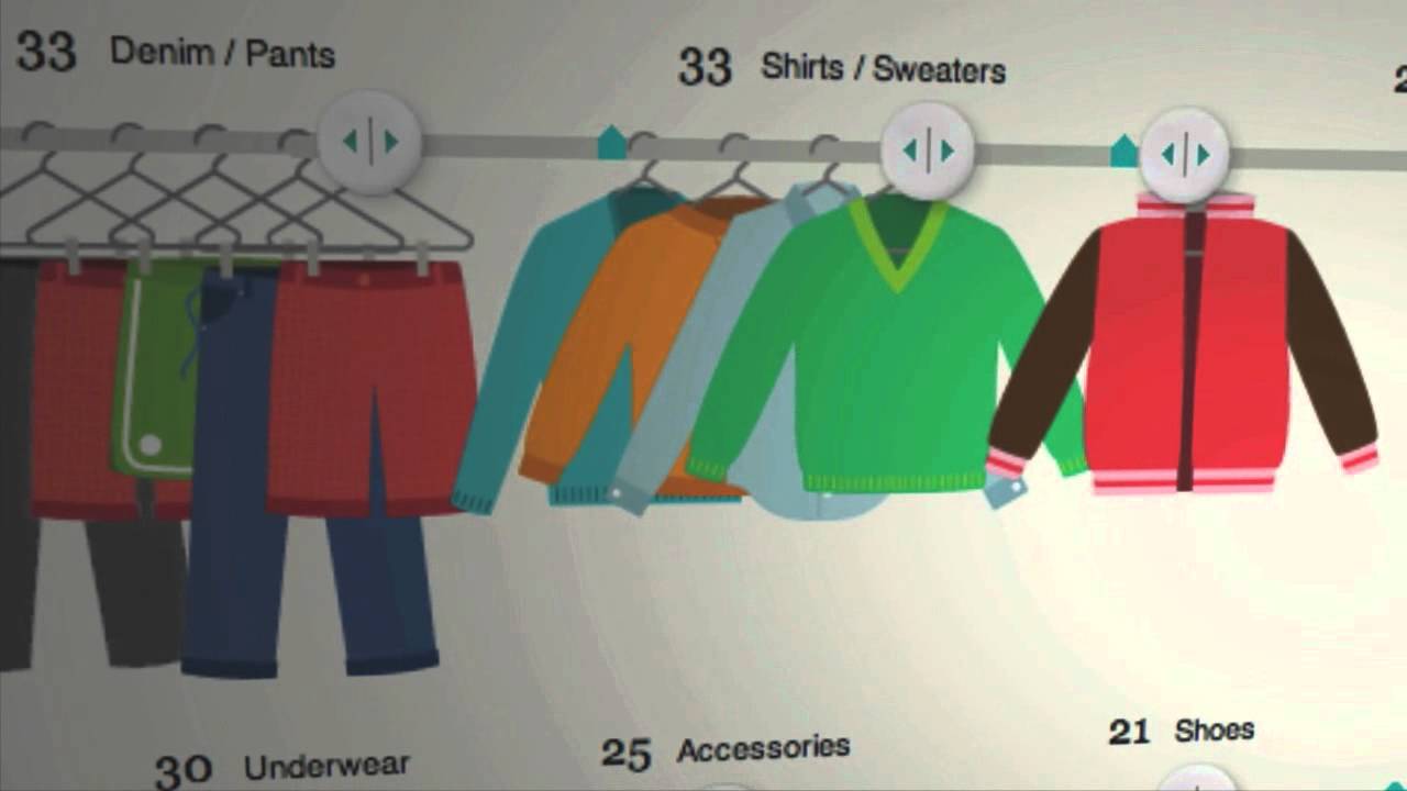 Take Your Slavery Footprint