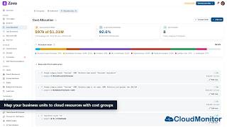 CloudMonitor — Azure, Microsoft 365 and AI Cost Management Built on Fa