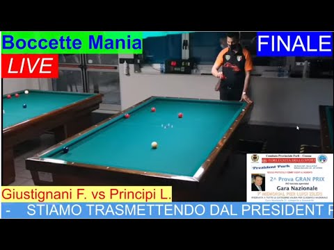Finali 2ª Prova Grand Prix '' 7° Memorial Zilieri'' President Park  -Forlì-