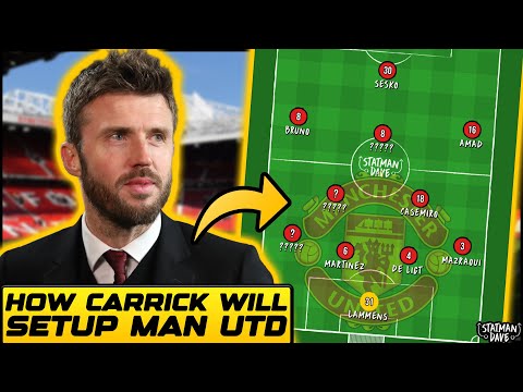 How Michael Carrick Will Line Up Man Utd