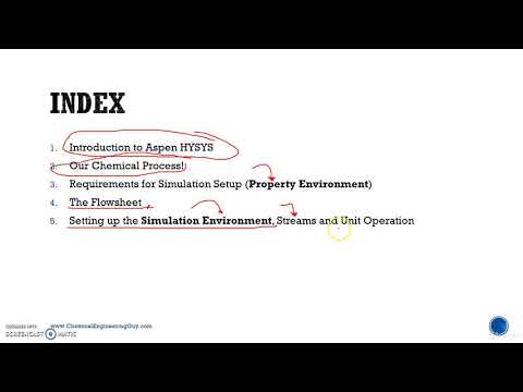 About this Intro Course