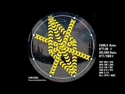 【maimai fanmade/創作譜面】Rigël Theatre feat. ミーウェル - Rinn Ding Dong