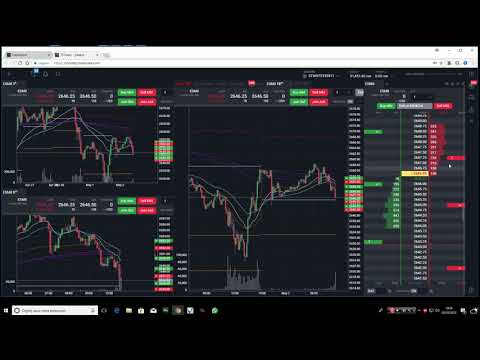 Operando SP500 02/05/2017