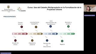 Módulo 5 (Tema 2) Uso del Catastro Multipropósito en la Formalización de la Propiedad Urbana