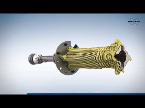 Bruker’s timsTOF - Flexibility to empower your ideas