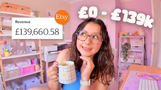 how I got my first sales as a small business 🛍️ the things that actually worked + tips you can try!
