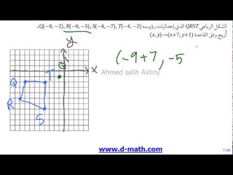 شرح درس الازاحة الانسحاب الرياضيات الصف الأول الثانوي نفهم
