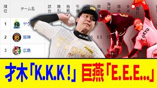 【4月7日】最新セリーグ順位表 ～才木「K.K.K！」 巨燕「E.E.E...」～