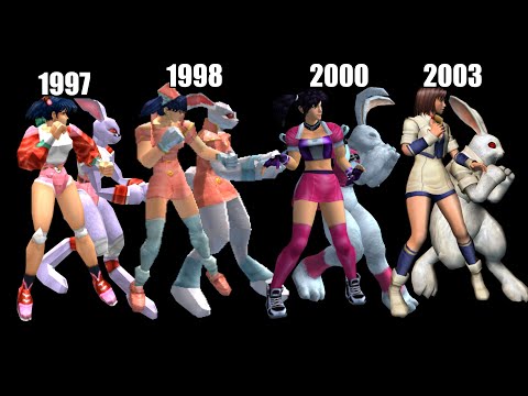Evolution of Bloody Roar Characters - 1997 to 2003