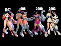 Evolution Of Bloody Roar Characters 1997 To 2003