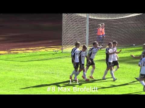 KB Karlskoga FF - BK 30  highlights