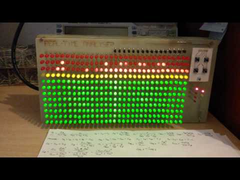 Real-time analyser test: pink noise