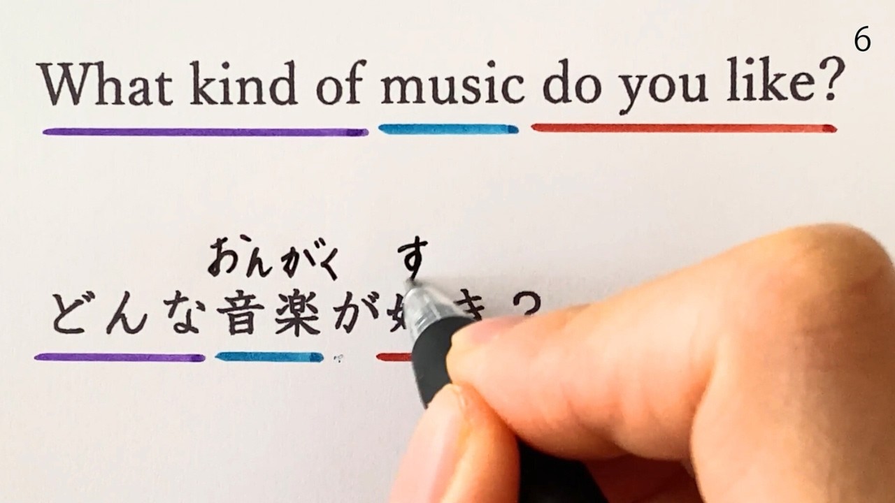 50 Casual Japanese Sentences for Everyday Conversation | JLPT N5, N4