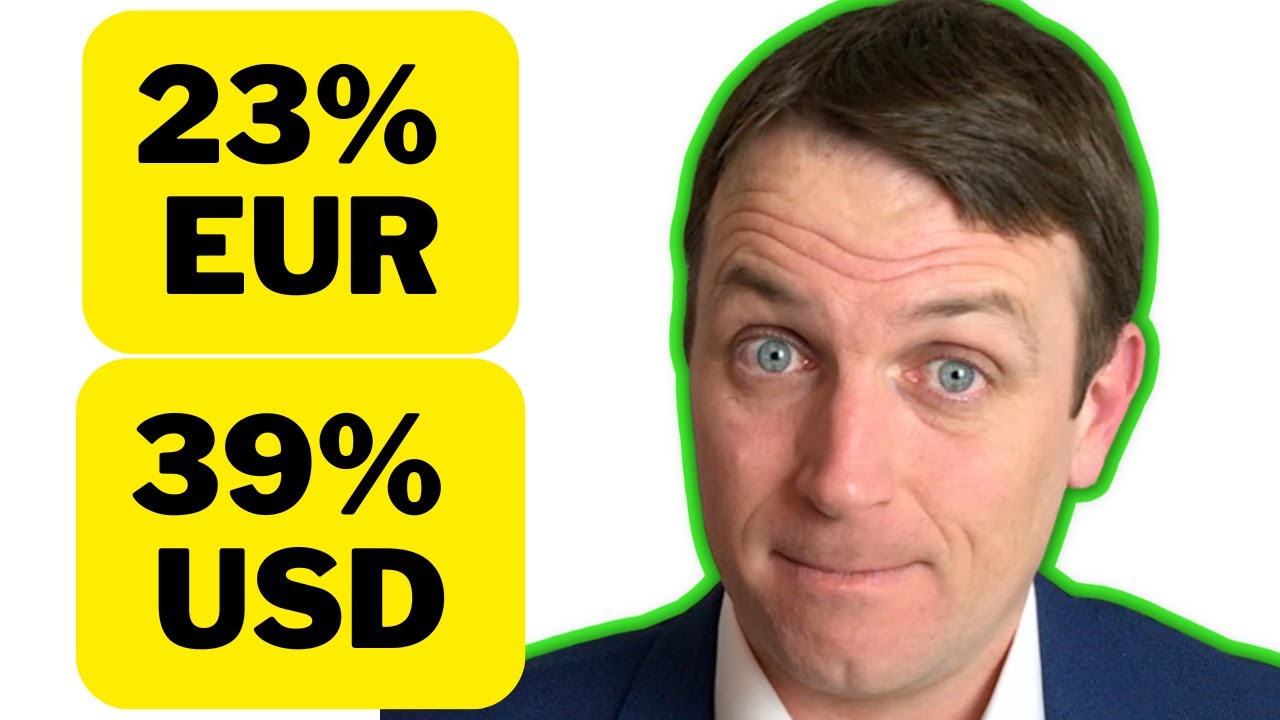 My Value Investing Performance in 2025