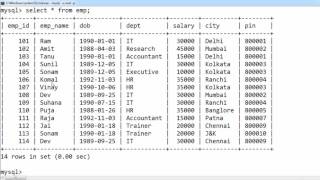 55. SELECT DISTINCT in SQL (Hindi)